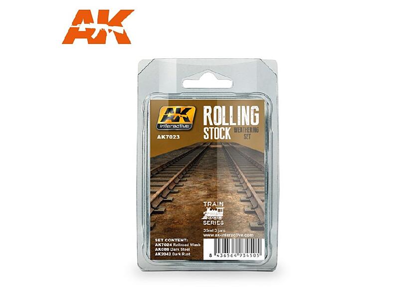 AK Interactive - Rolling Stock Weathering Set Train Series