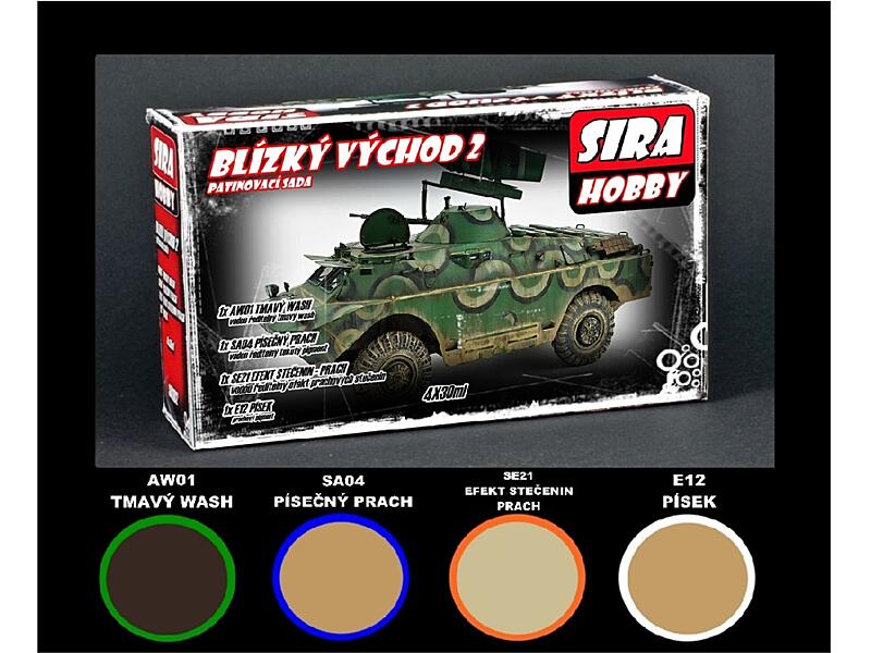 Síra hobby - Patinovací sada - Blízký východ 2