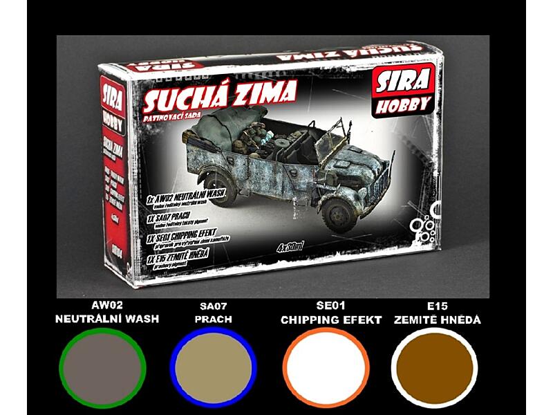 Síra hobby - Patinovací sada - Suchá zima